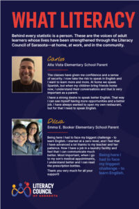 Graphic titled “What Literacy” featuring testimonials from adult learners Carlos and Dilcia, sharing how improving their English skills has increased confidence, communication, and opportunities for themselves and their families.
