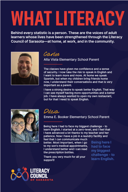 Graphic titled “What Literacy” featuring testimonials from adult learners Carlos and Dilcia, sharing how improving their English skills has increased confidence, communication, and opportunities for themselves and their families.